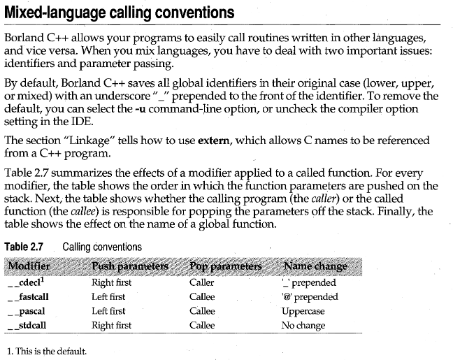 Borland C++ 5 Programmer's Guide, p. 65