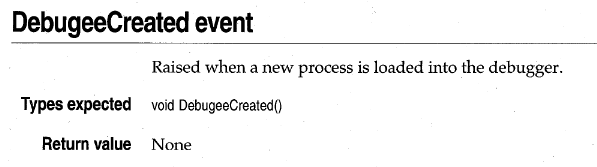 Borland C++ 5 ObjectScripting Programmer's Guide, p. 156